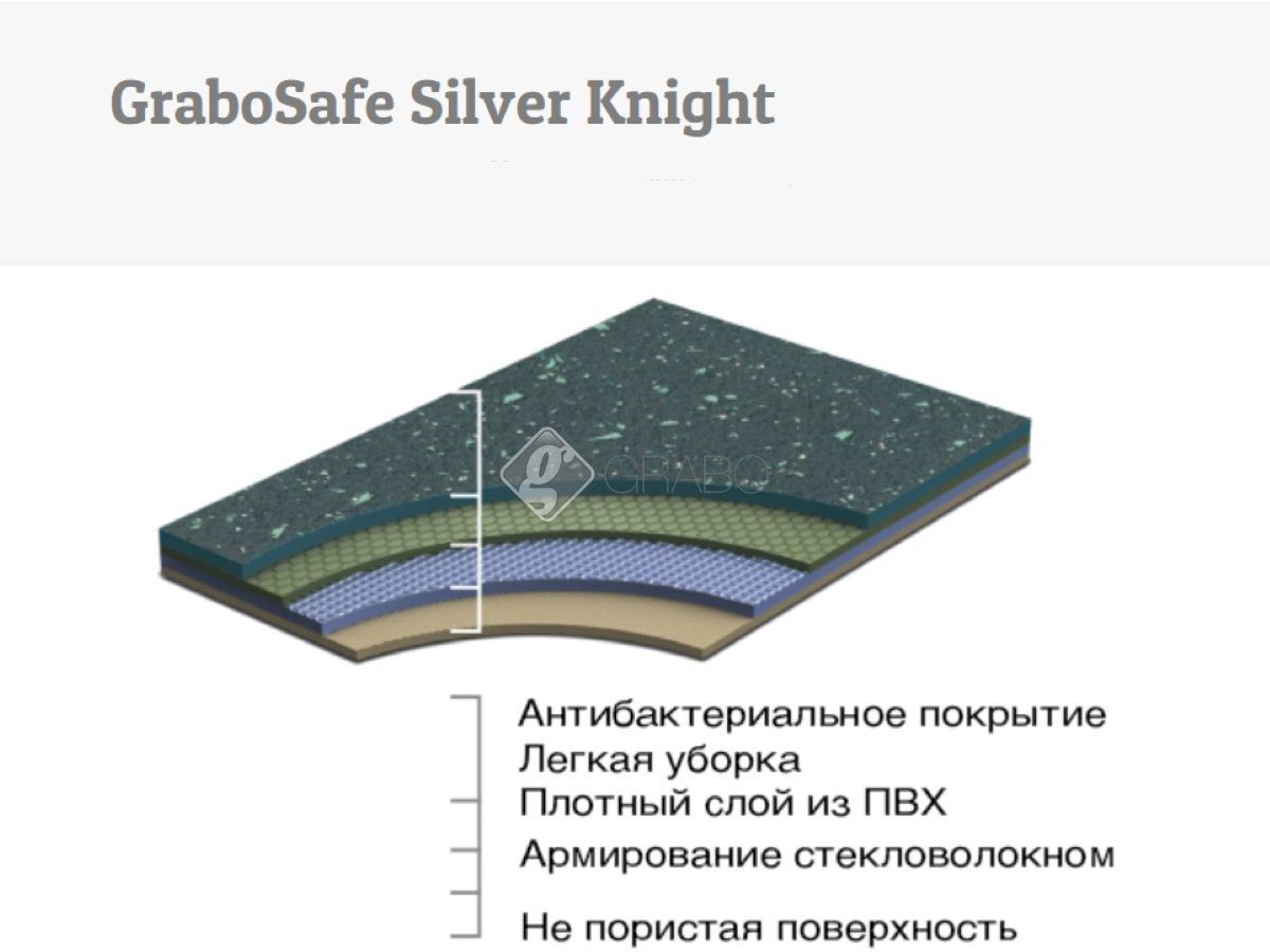 Дизайн - BLUE 859